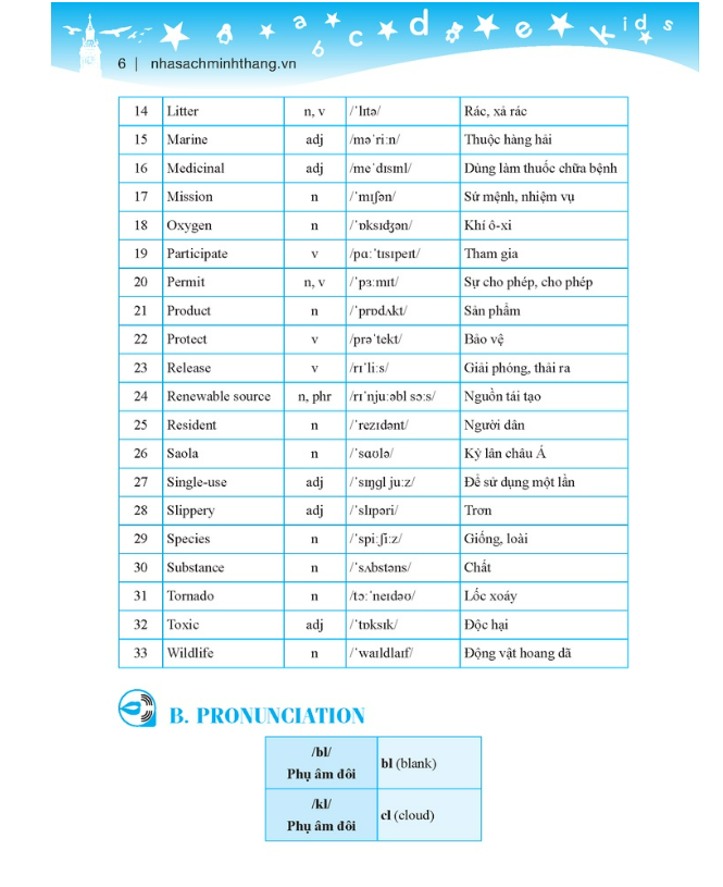 Sách - GLOBAL SUCCESS - Bài tập tiếng anh lớp 8 Tập 2 (có đáp án)