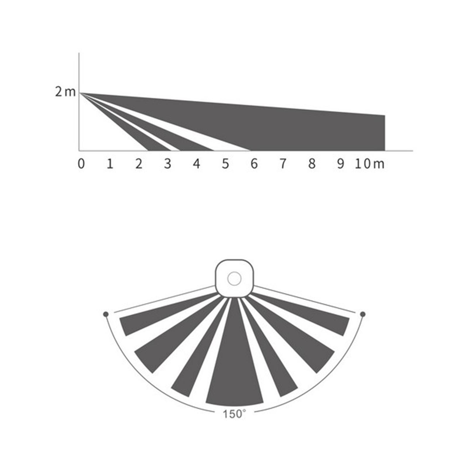 Wireless Infrared Body Movement Sensor for Apartment