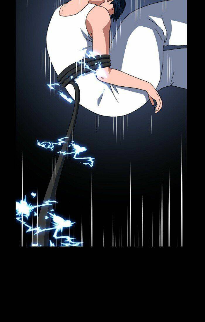 no scope chapter 54 54