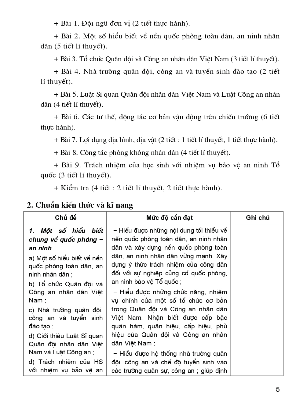 Giáo dục Quốc phòng - An ninh 12