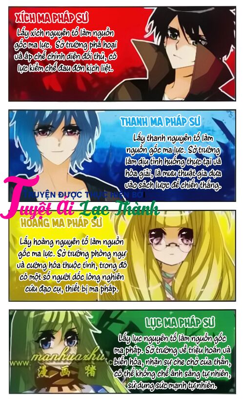 please, the fool chapter 6 4