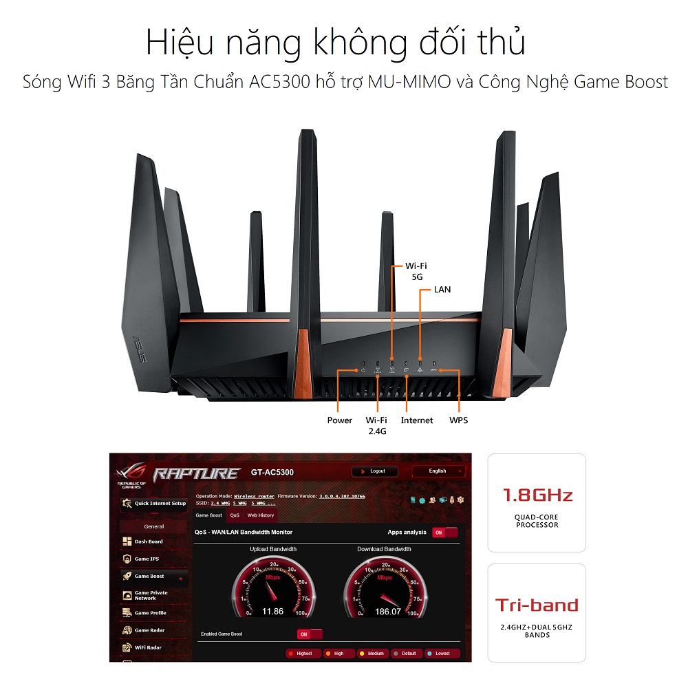 Router Wifi 8 Ăng-Ten 3 Băng Tần Chuẩn Asus GT-AC5300 AC-5300 (2167Mbps) - Hàng Chính Hãng