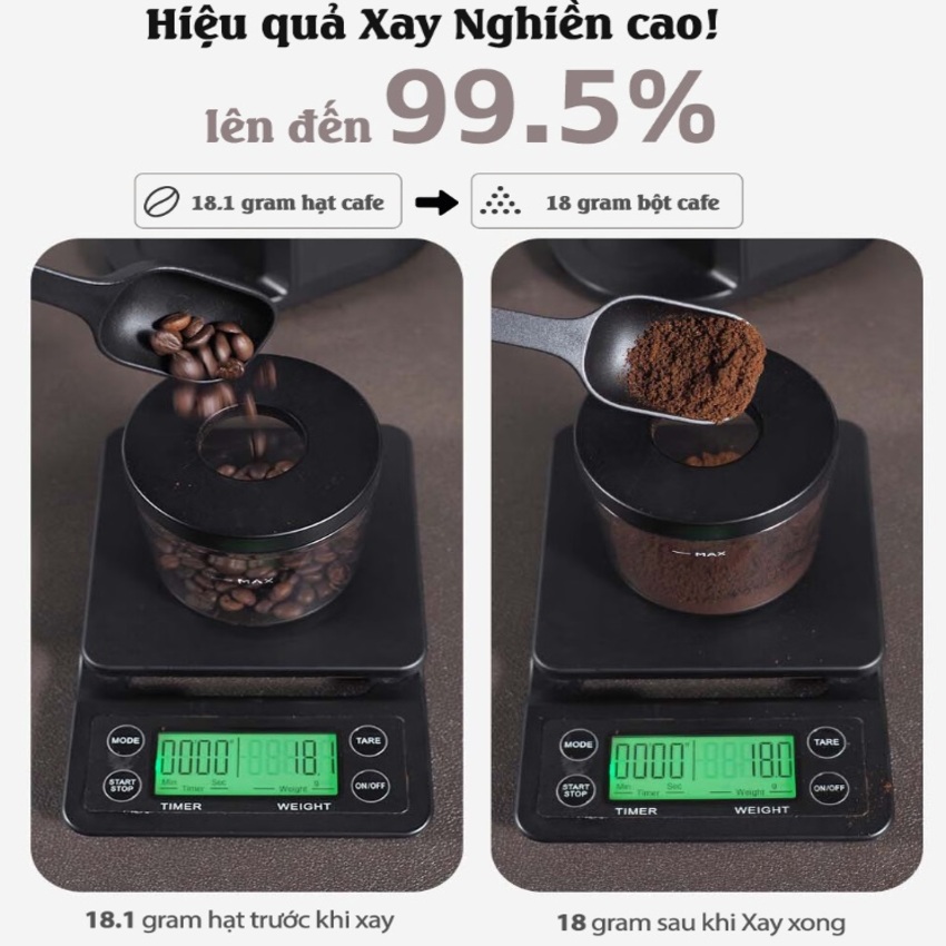 Máy xay hạt cà phê tự động, tích hợp 34 chế độ xay. Thương hiệu Mỹ HiBREW cao cấp G3 - HÀNG CHÍNH HÃNG