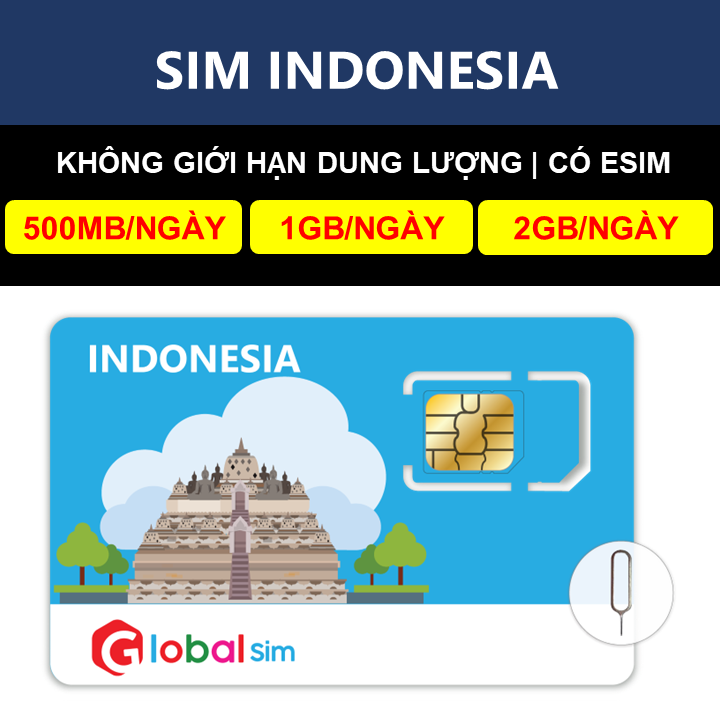 SIM DU LỊCH INDONESIA - KHÔNG GIỚI HẠN DATA (HÀNG CHÍNH HÃNG)