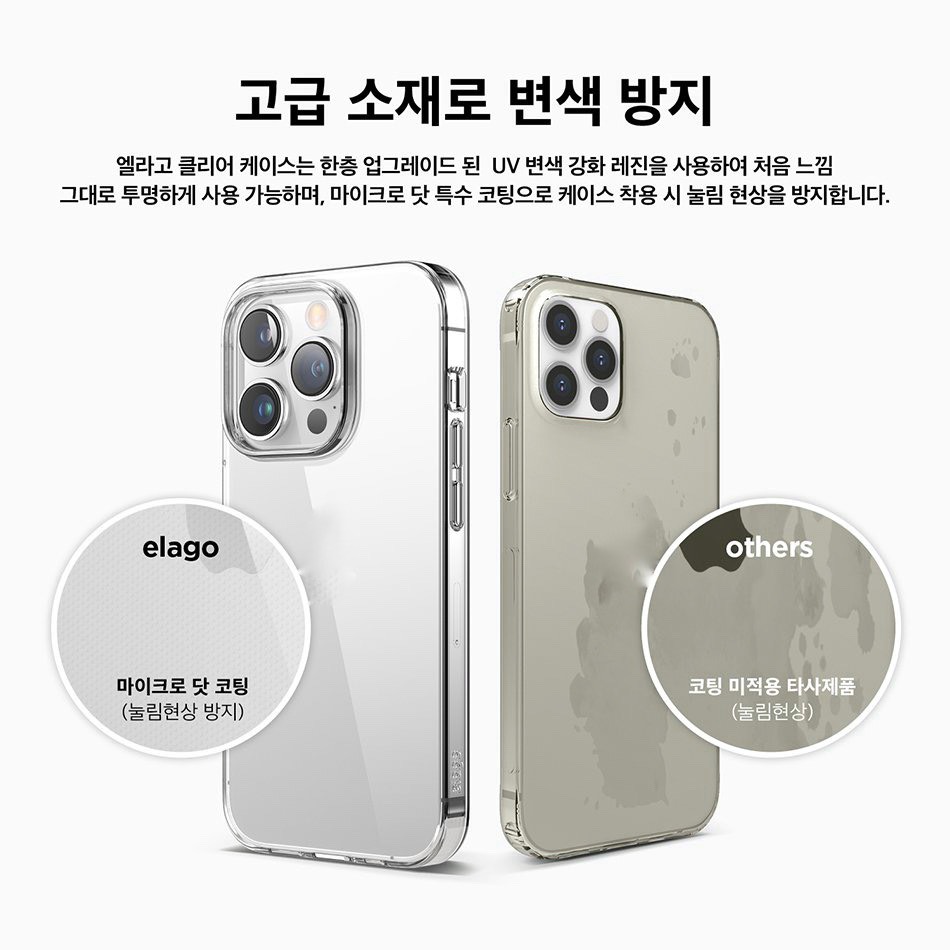 Ốp Lưng Elago Clear Case Dành Cho iPhone 14 ProMax / 14 Pro / 14 Plus / 14 - Hàng Chính Hãng