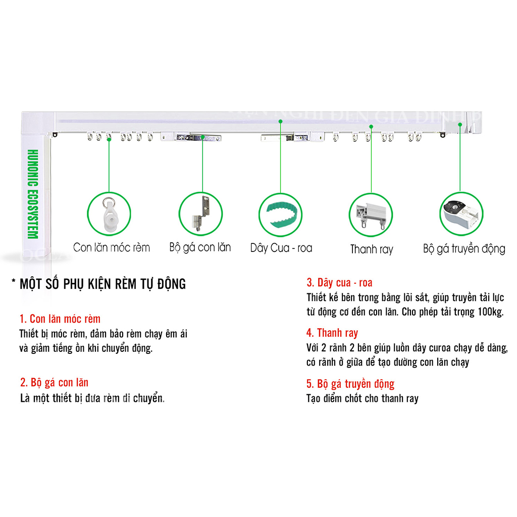 Động Cơ Rèm Thông Minh HUNONIC Ecosystem, Điều Khiển Rèm Từ Xa Qua Điện Thoại - HNREM