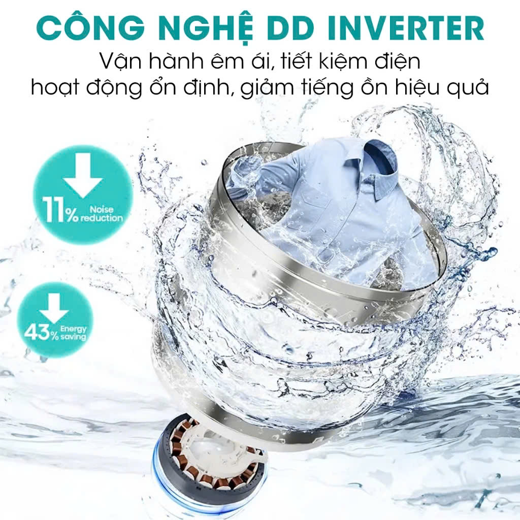 Máy Giặt Hisense Inverter 10.5kg WT5J1013DT Tiết Kiệm Điện, Động Cơ Êm Ái, Bảo Hành Chính Hãng 3 Năm - Hàng Chính Hãng