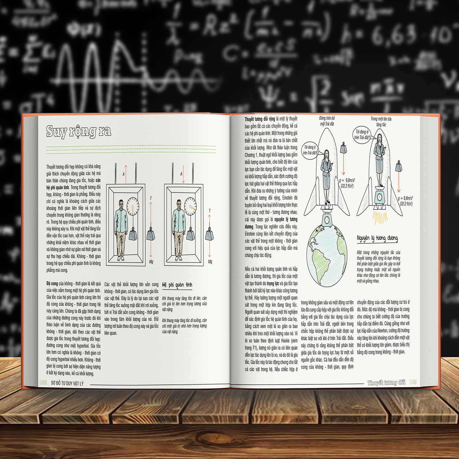 Sách:  Sơ Đồ Tư Duy Vật Lý  (Min Map Physics ) Á CHÂU BOOKS - Tổng Hợp Kiến Thức Vật Lý Dưới Sơ Đồ Tư Duy - Cách Học Vật Lý Ưu Việt - Á Châu Books, Bìa Cứng, In Màu