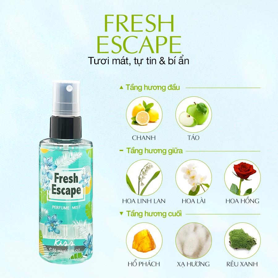 Bộ Đôi Malissa Kiss Body Lotion &amp; Body Mist hương Fresh Escape