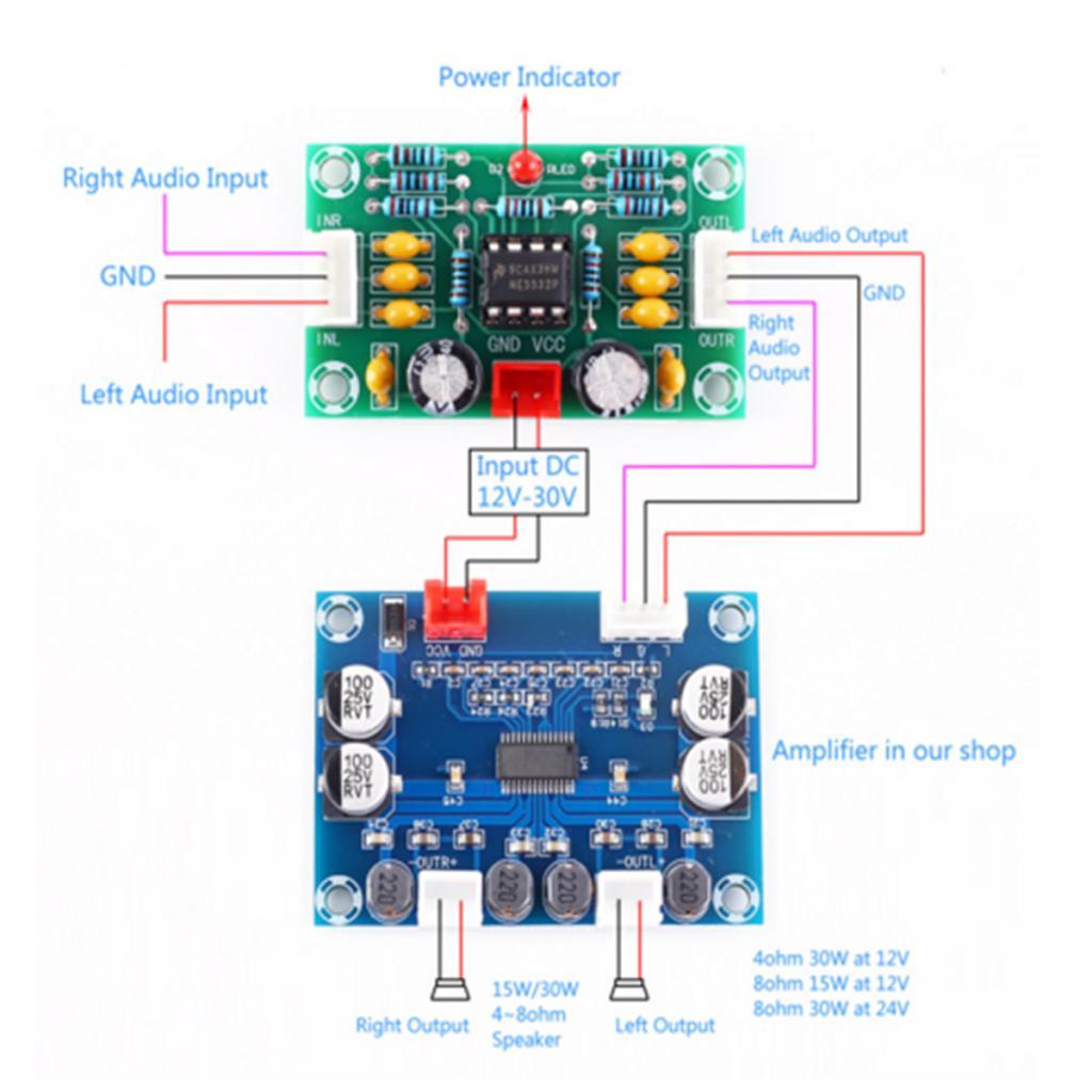 Mô-đun Tiền Khuếch đại âm Thanh OP-Amp Hoạt động Bảng Khuếch đại NE5532