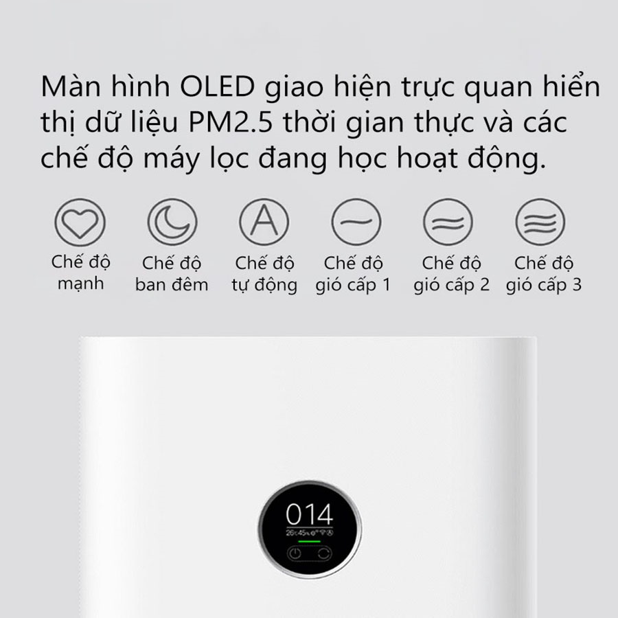 Máy Lọc Không Khí Xiaomi Mi Air Purifier 4 Pro _ Hàng Chính Hãng, Bảo Hành 12 Tháng