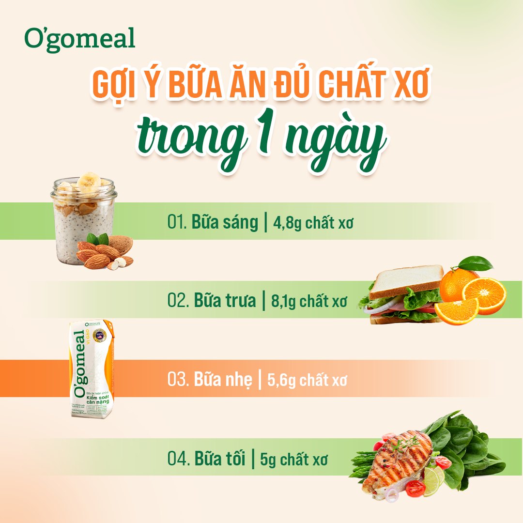Thực phẩm bổ dưỡng Ogomeal