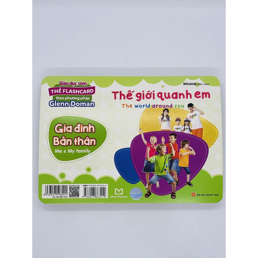 Flashcard Thế Giới Quanh Em