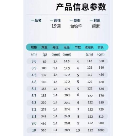 Cần câu tay hoa mực nước thế hệ 2 6h bản sưu tầm sắc đỏ tặng ngọn - đại hạ giá