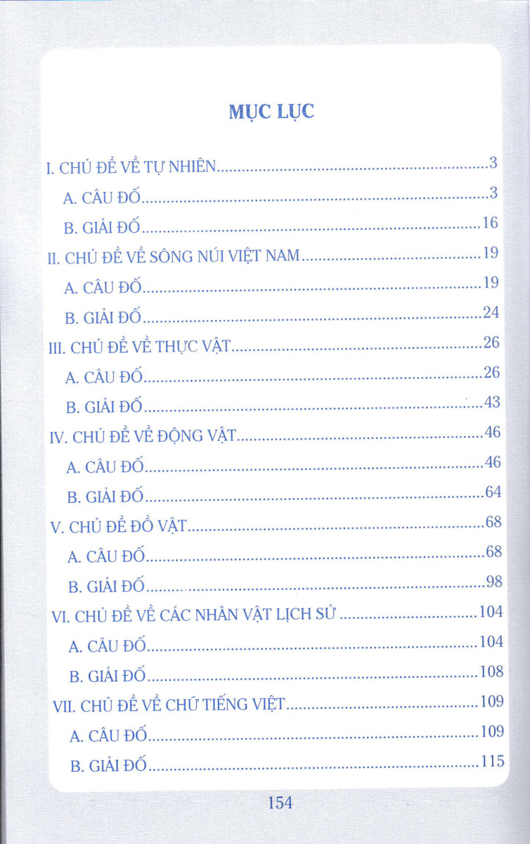 Câu Đố Dành Cho Bé (ND) (Tái Bản)