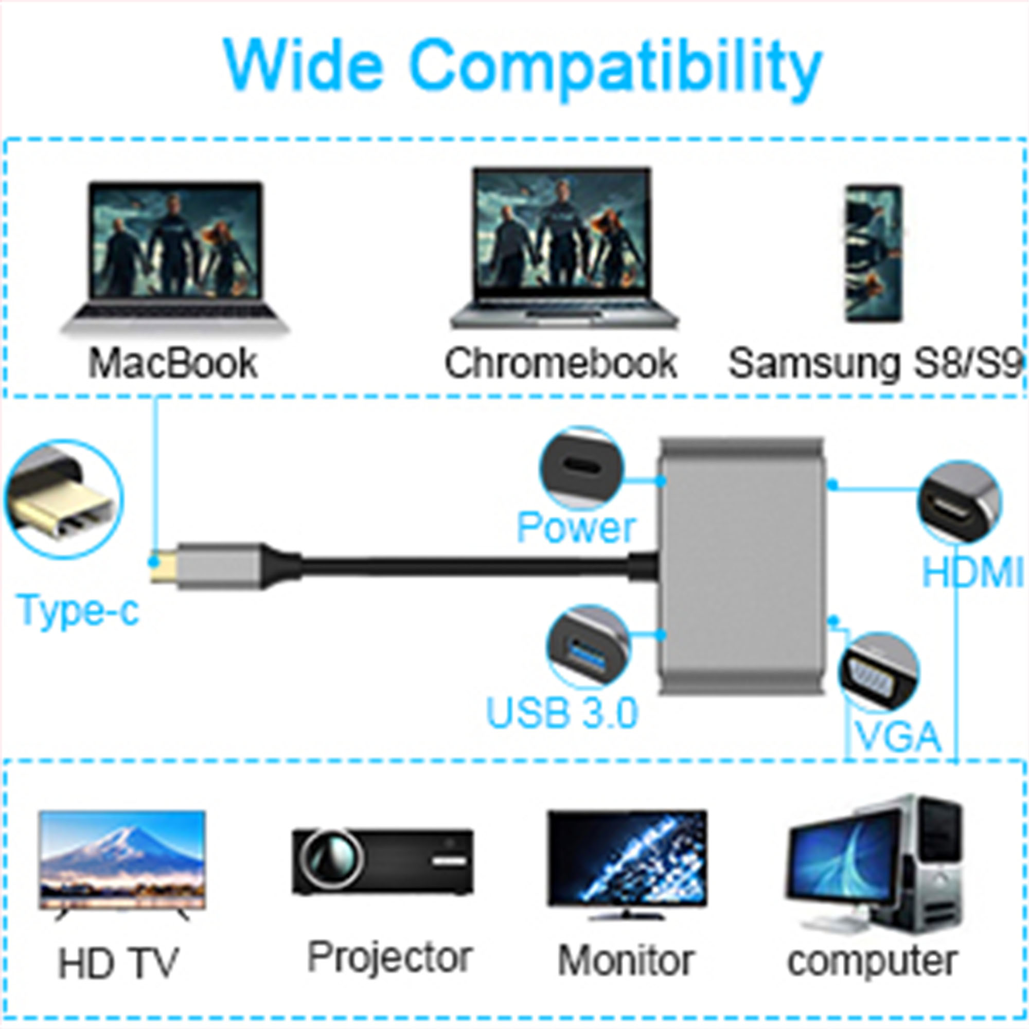 Cáp chuyển đổi Seasy, Type-c ra 4 cổng HDMI/ VGA/ USB và cổng sạc hỗ trợ chế độ Dex - Hàng chính hãng