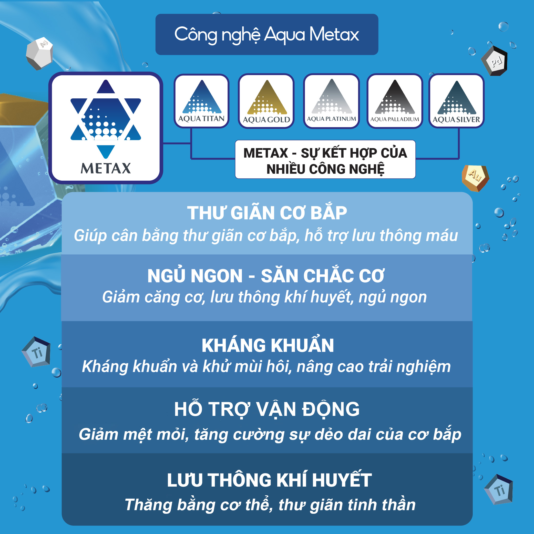 Vòng cổ Phiten Rakuwa mirror ball cut Aqua Metax TG852051/TG852053/TG852151/TG852153 - Đen
