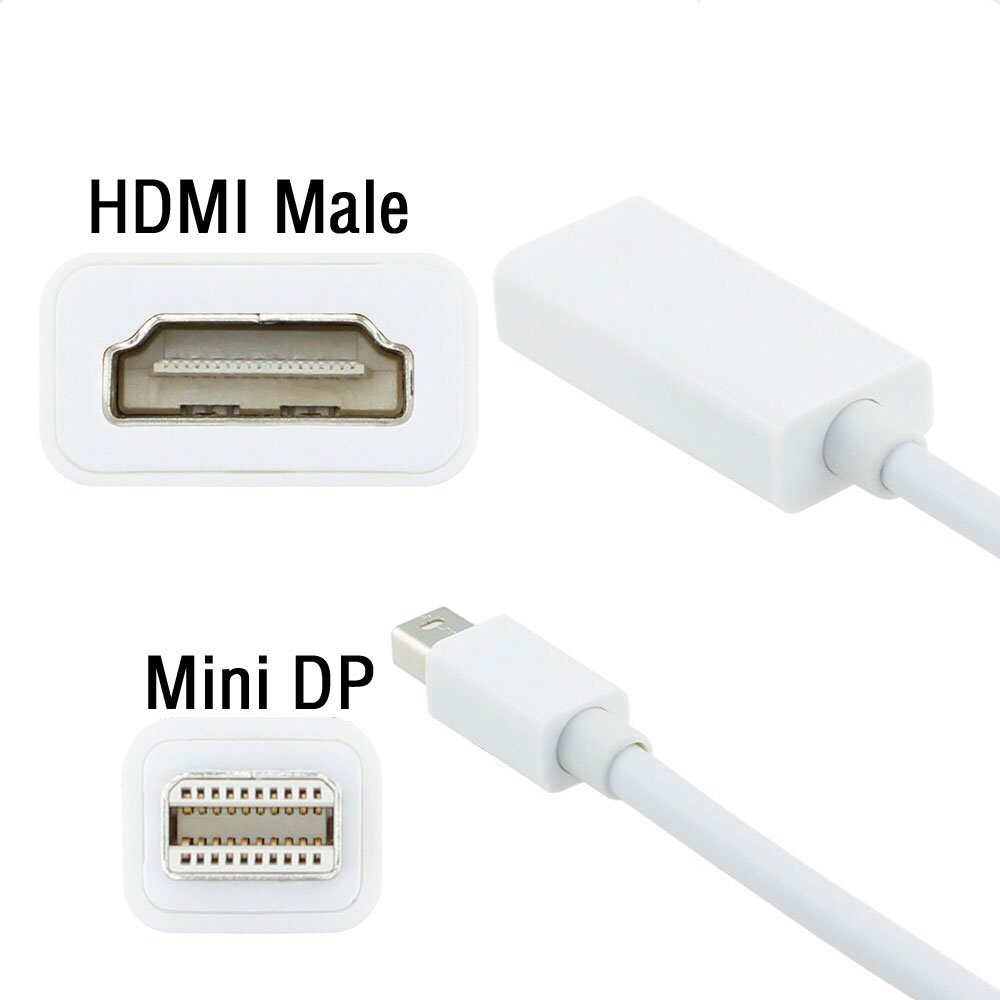 Cáp chuyển đổi Mini DisplayPort sang HDMI