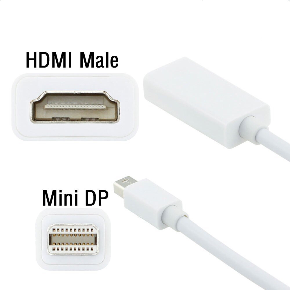 SOAIY Cáp chuyển tín hiệu Mini DisplayPort sang HDMI - Hàng Nhập Khẩu