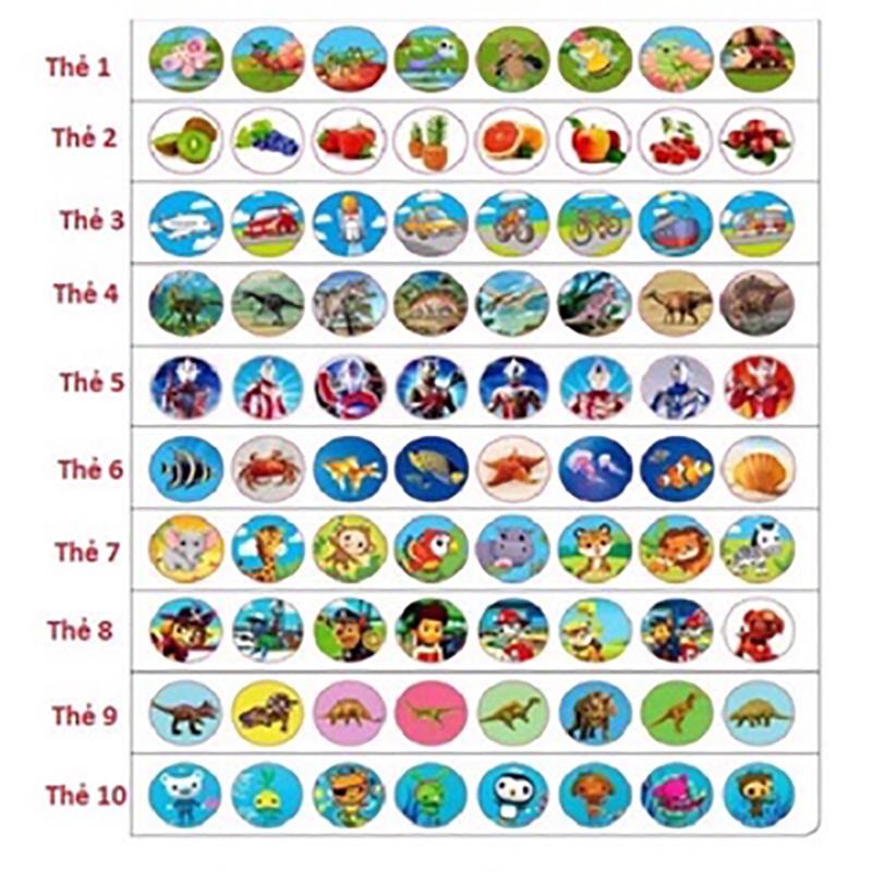 Đèn Pin Chiếu Hình Cho Bé, 80 Hình Động Vật Rất Đáng Yêu Sắc Nét, Đồ Chơi Giáo Dục, Đồ Chơi Học Tập Kích Thích Não