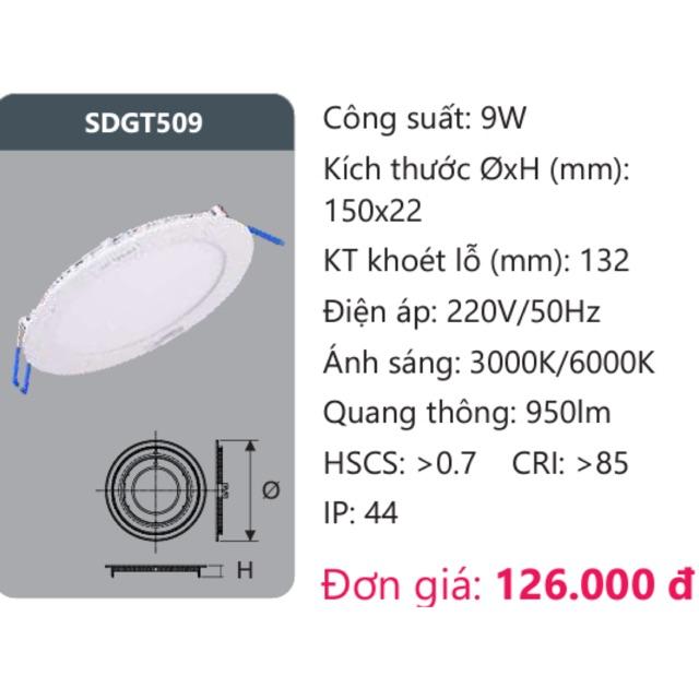 ĐÈN LED ÂM TRẦN PANEL DUHAL 9W