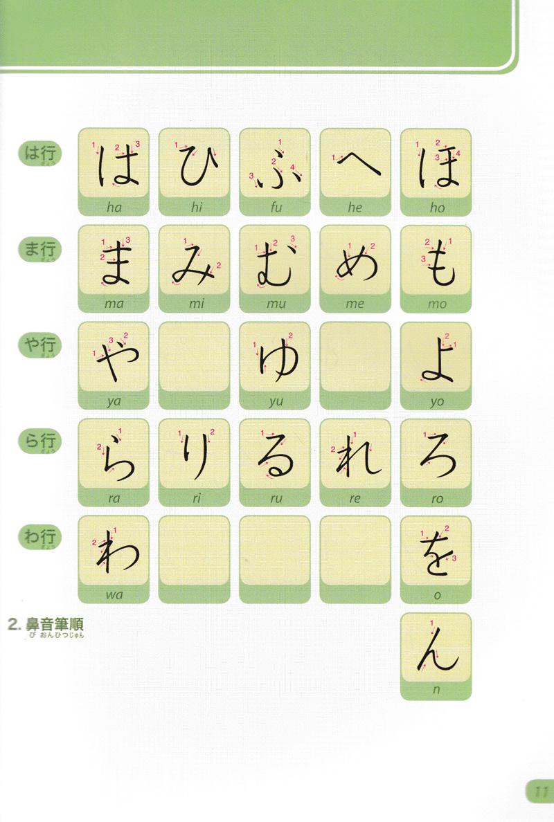 Tiếng Nhật Không Khó - Tiếng Nhật Cho Người Mới Học 3