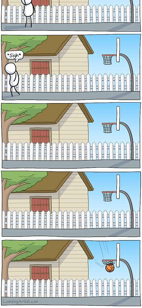 loading artist chapter 71 2