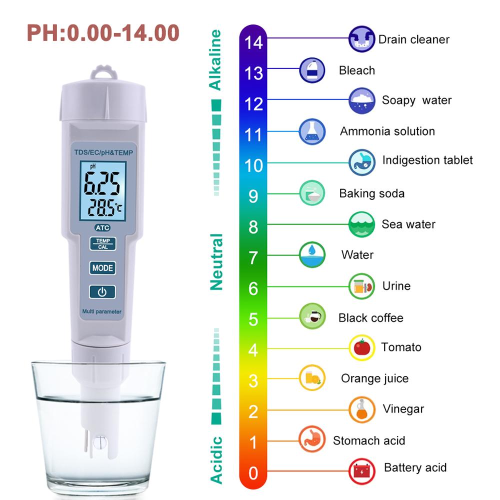 4 in 1 PH/EC/TDS/Temp Meter Water Quality Test Meter High Accuracy Measurement Range LCD Display Measure Tool for