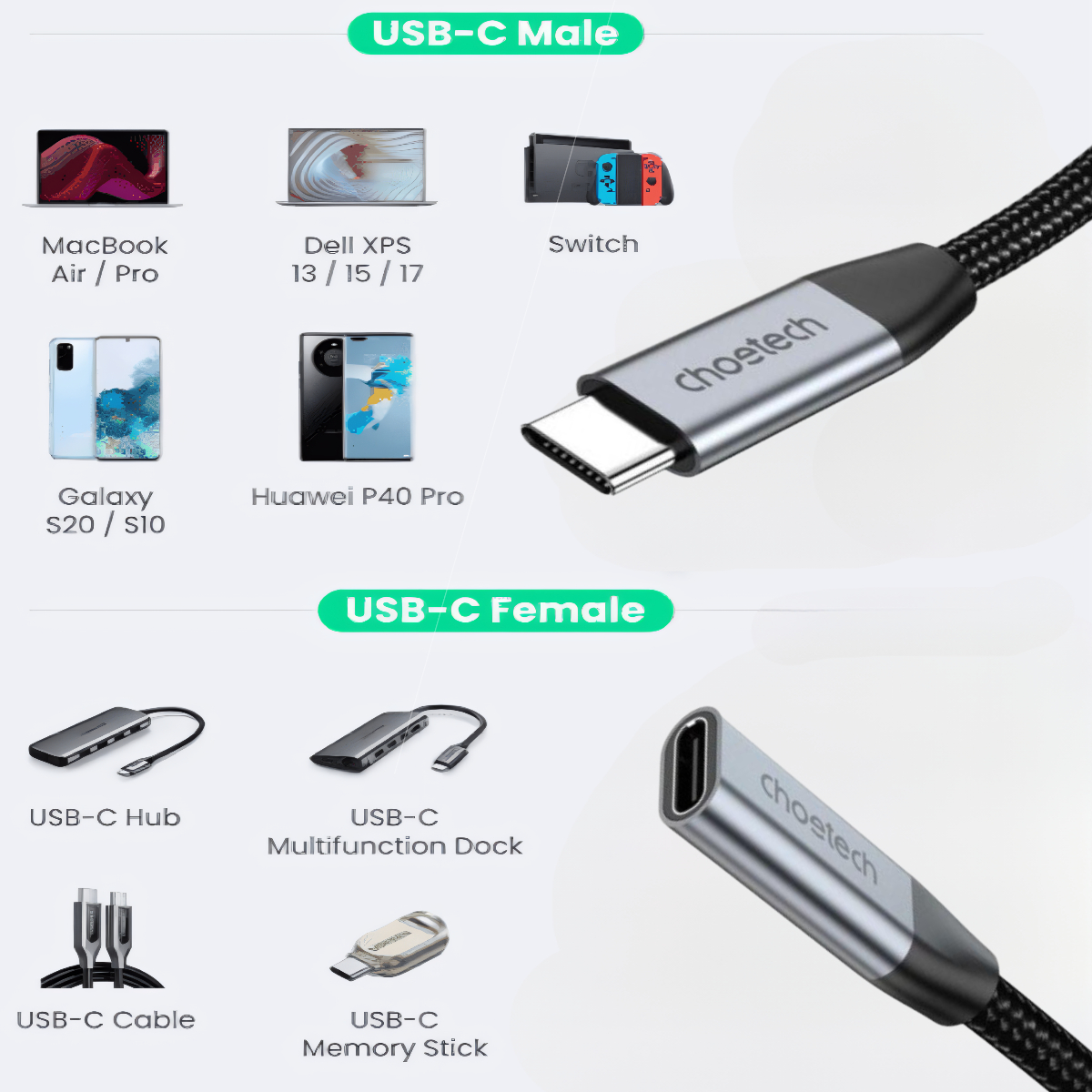 Cáp sạc nhanh nối dài Type-C 100W Choetech XCC-1039 hỗ trợ truyền tải dữ liệu 4K@60Hz (Hàng chính hãng)