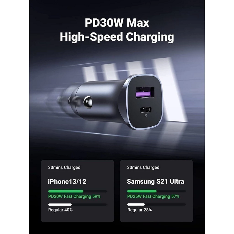 Sạc nhanh trên ô tô PD/QC 3.0 USB-A và USB-C công suất 30W Ugreen 40858 hàng chính hãng