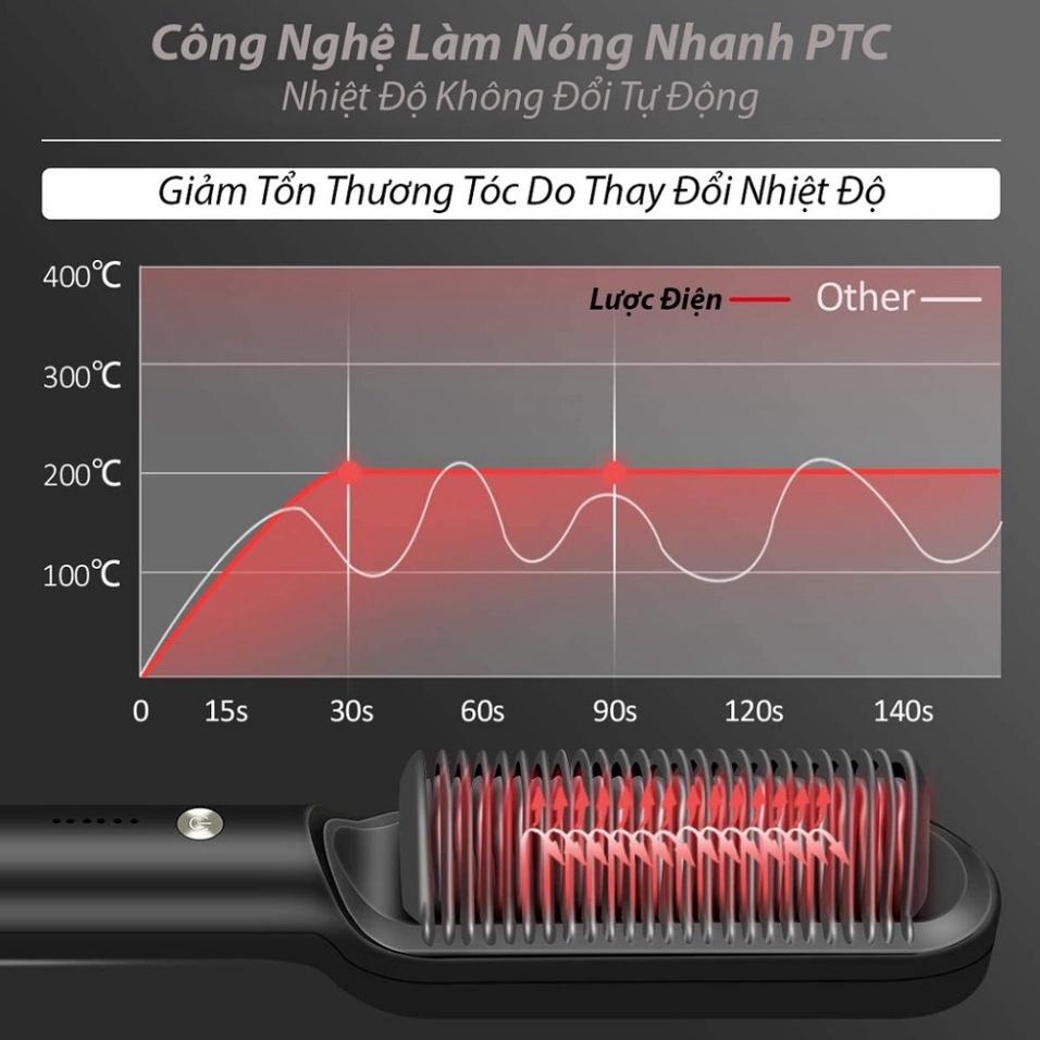 Lược điện chải thẳng tóc ion âm BROORUI 01-Model LCD cao cấp, tạo kiểu chuyên nghiệp máy uốn duỗi tóc, làm xoăn ép