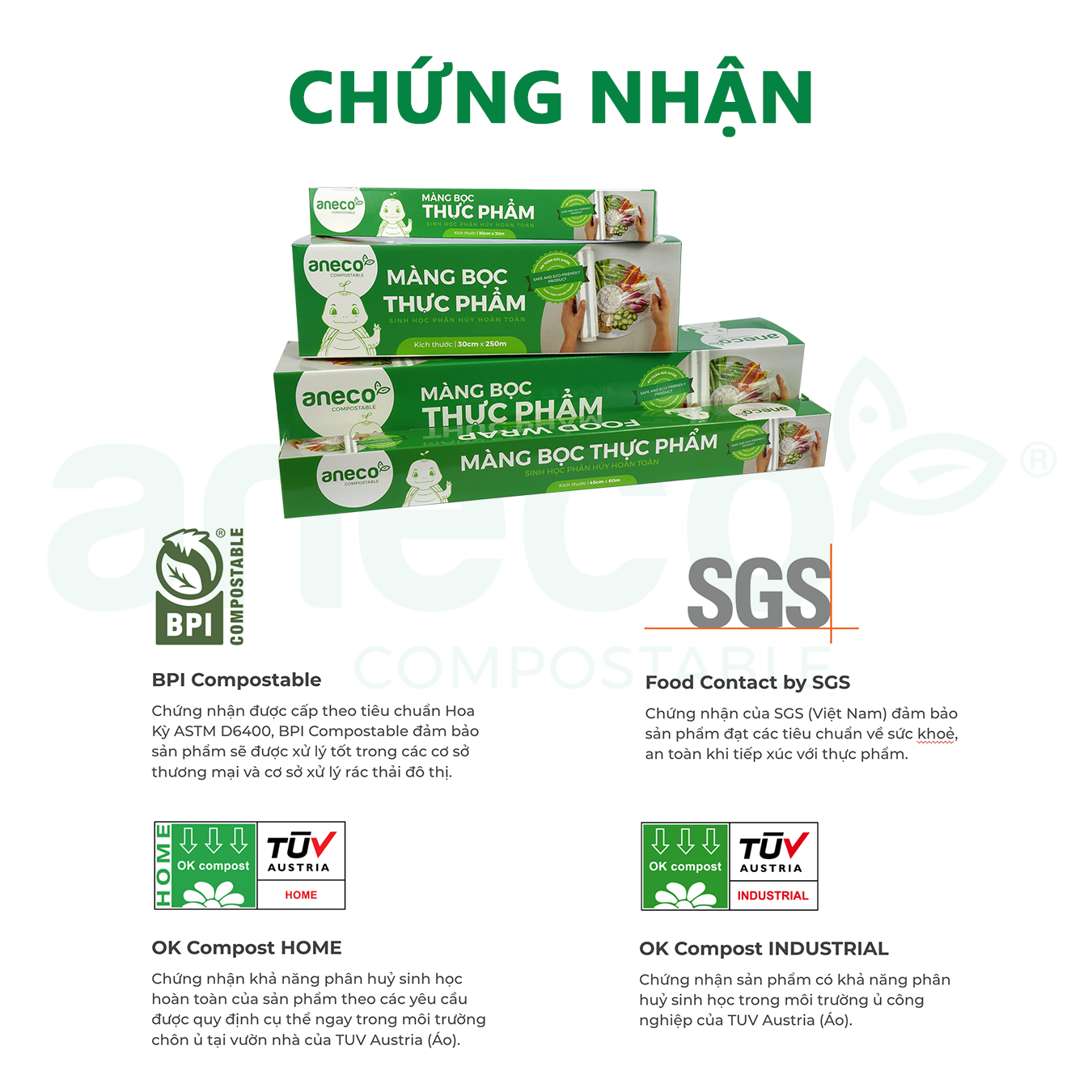 Màng bọc thực phẩm sinh học phân hủy hoàn toàn Aneco (Hộp to)