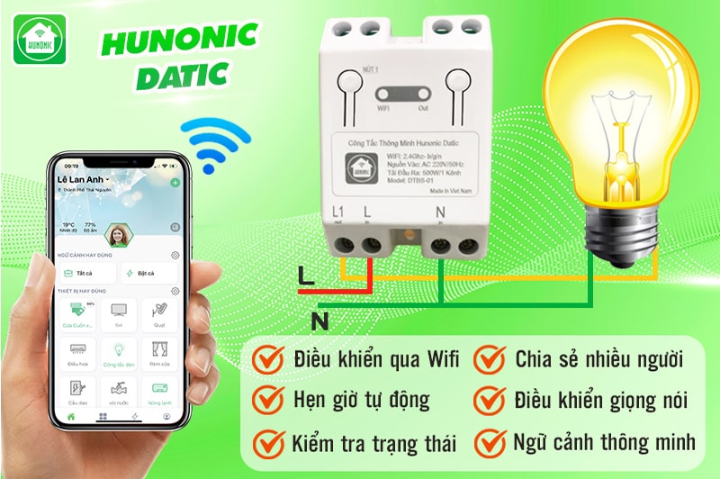 Công Tắc Thông Minh Wifi Hunonic Datic- hàng chính hãng