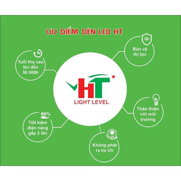 Đèn Rọi Ray 8020 Vỏ Trắng