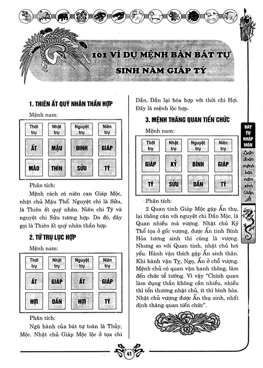 Bát Tự Nhập Môn - Luận Đoán Mệnh Bàn Năm Sinh Giáp, Ất - QB