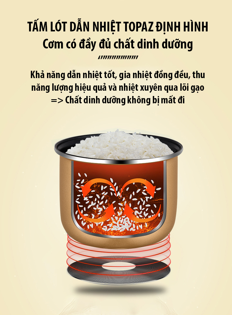 Nồi cơm điện nắp gài 1.2L VITVANG Lòng nồi chống dính - kiểu dáng Hàn Quốc