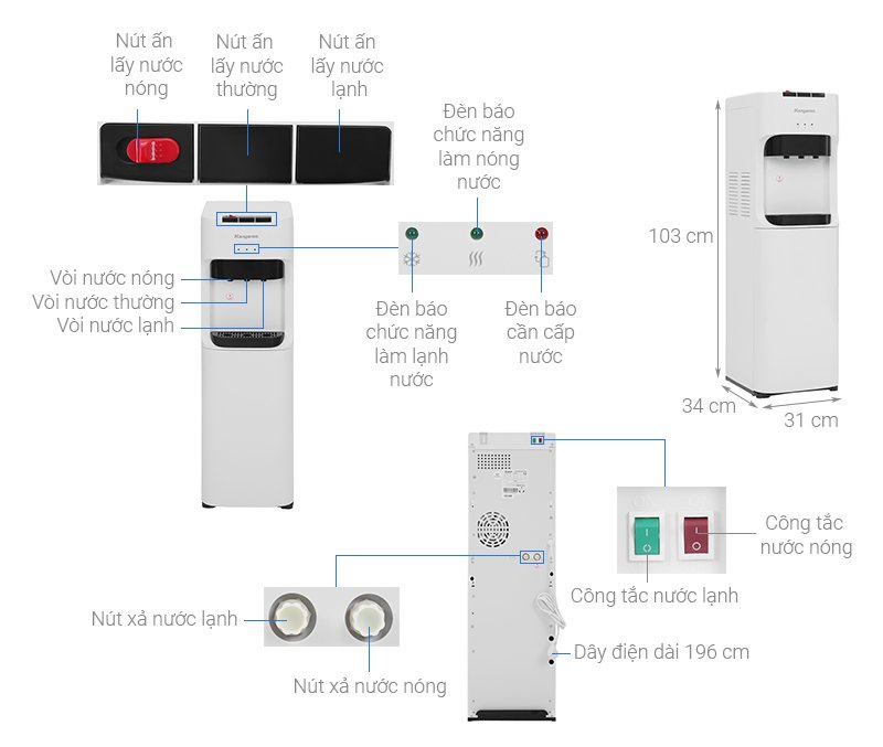 Cây nước nóng lạnh nguội , hút bình Kangaroo model KG50A3- HÀNG CHÍNH HÃNG