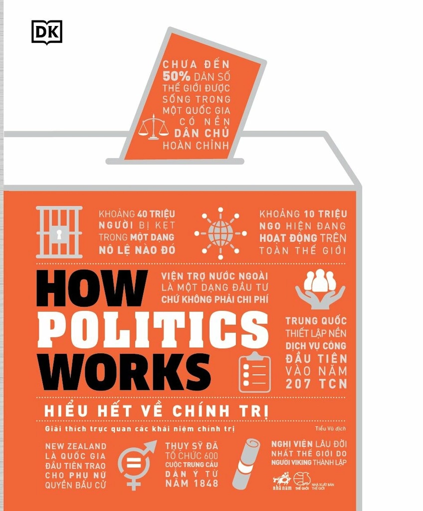 How Politics Works - Hiểu Hết Về Chính Trị - DK - Tiểu Vũ dịch