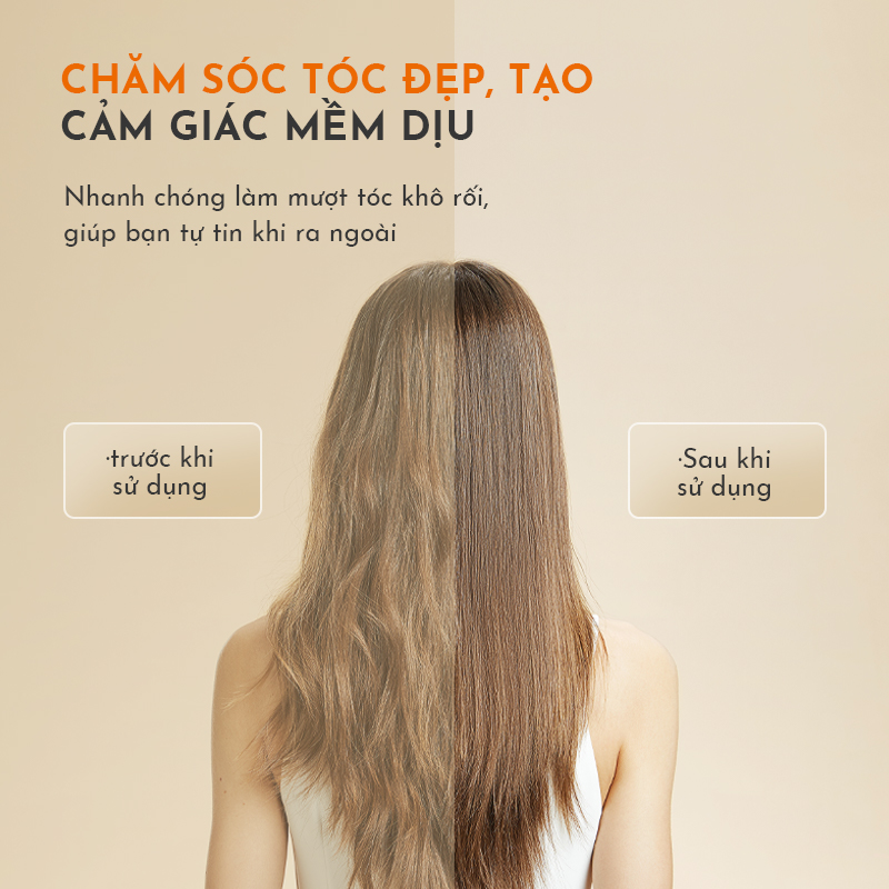 Lược điện chải tóc đa năng 2in1 làm thẳng, uốn tóc GAABOR GHC-N45A tùy chỉnh nhiệt độ, màn hình LCD cao cấp - Hàng chính hãng