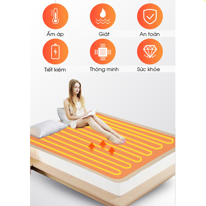 Chăn sưởi điện Apajia 2 vùng nóng độc lập 2m x 1m8 RE0304