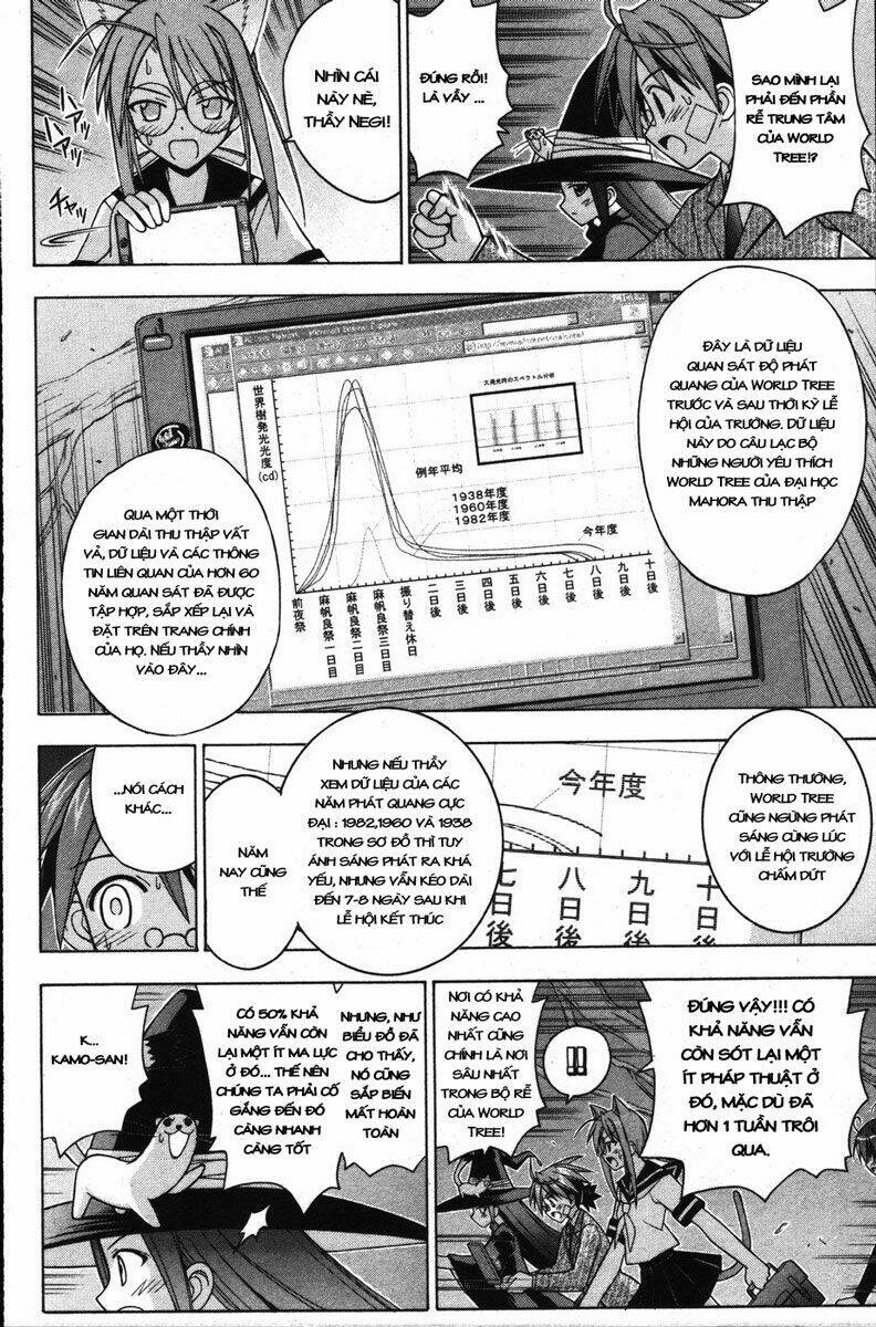 bậc thầy ma pháp chapter 145 3