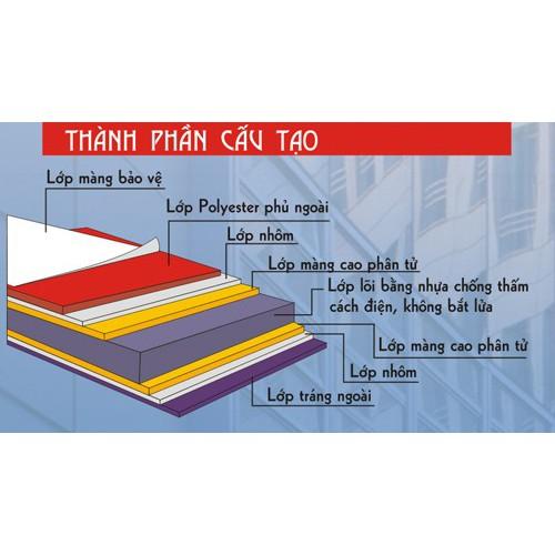 Tấm Nhôm Nhựa ALU 3mm Vân Gỗ A2, A3, A4 Làm Mô Hình, Ốp Tường, Vách Ngăn, Decal Quảng Cáo