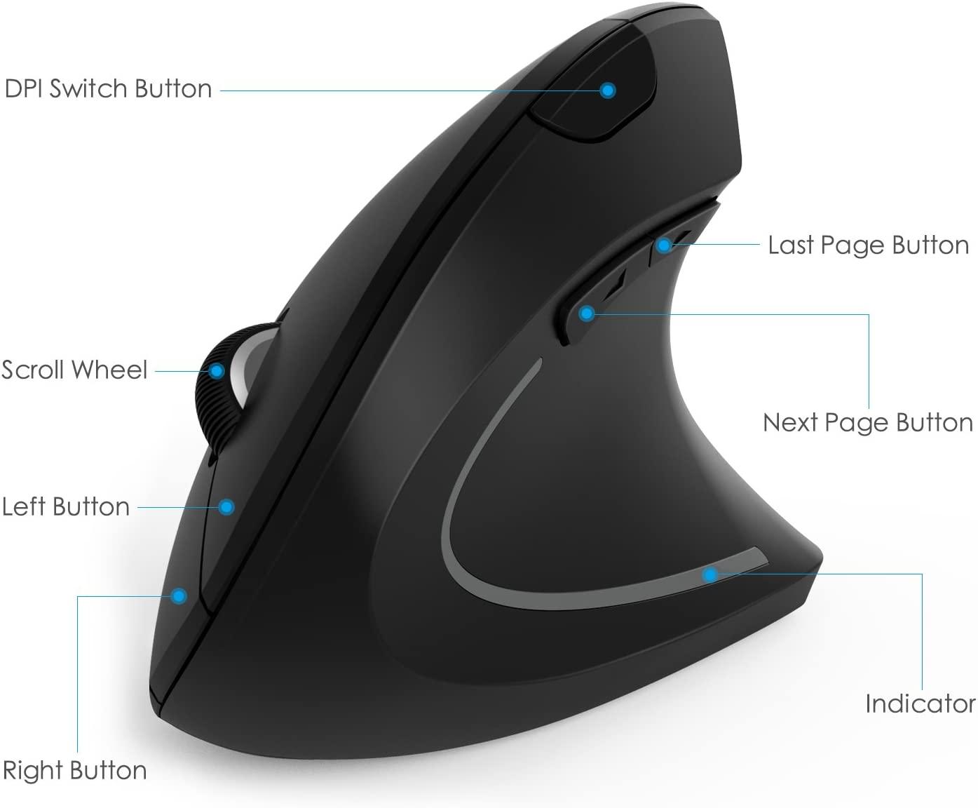 Chuột dọc không dây USB 2.4G, Chuột tiện dụng không dây Im lặng