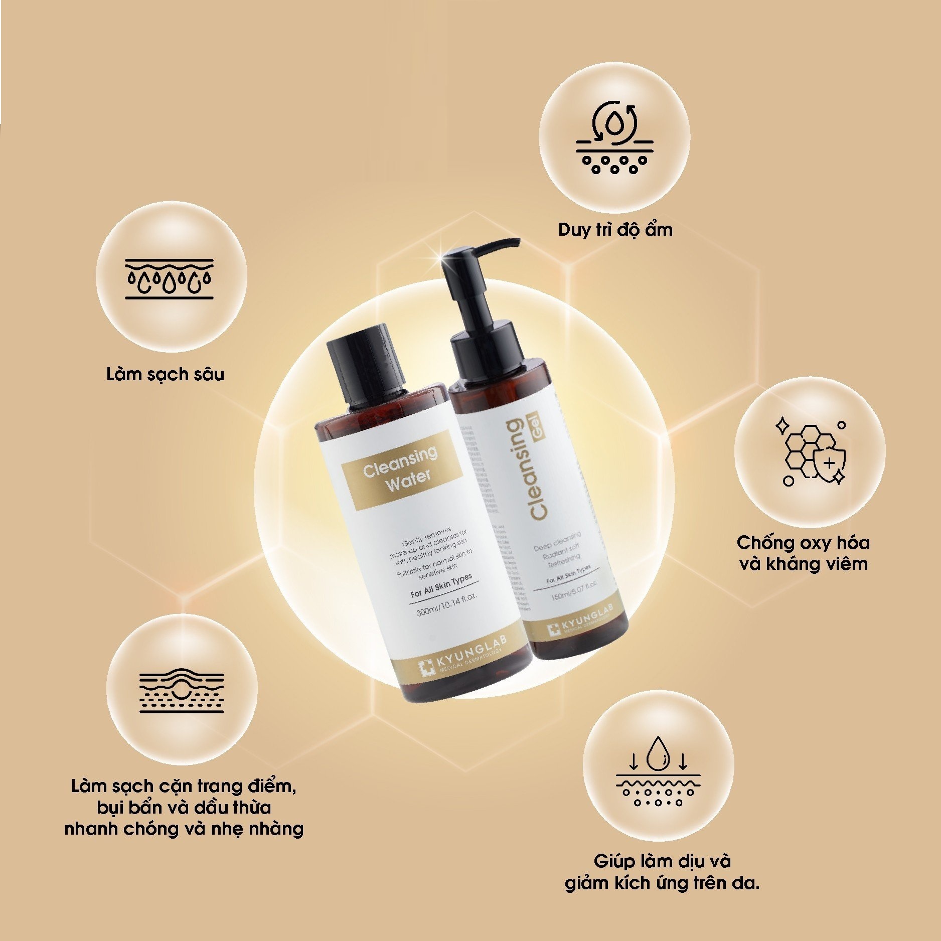 Sữa rửa mặt làm sạch sâu Kyung Lab Cleansing Gel