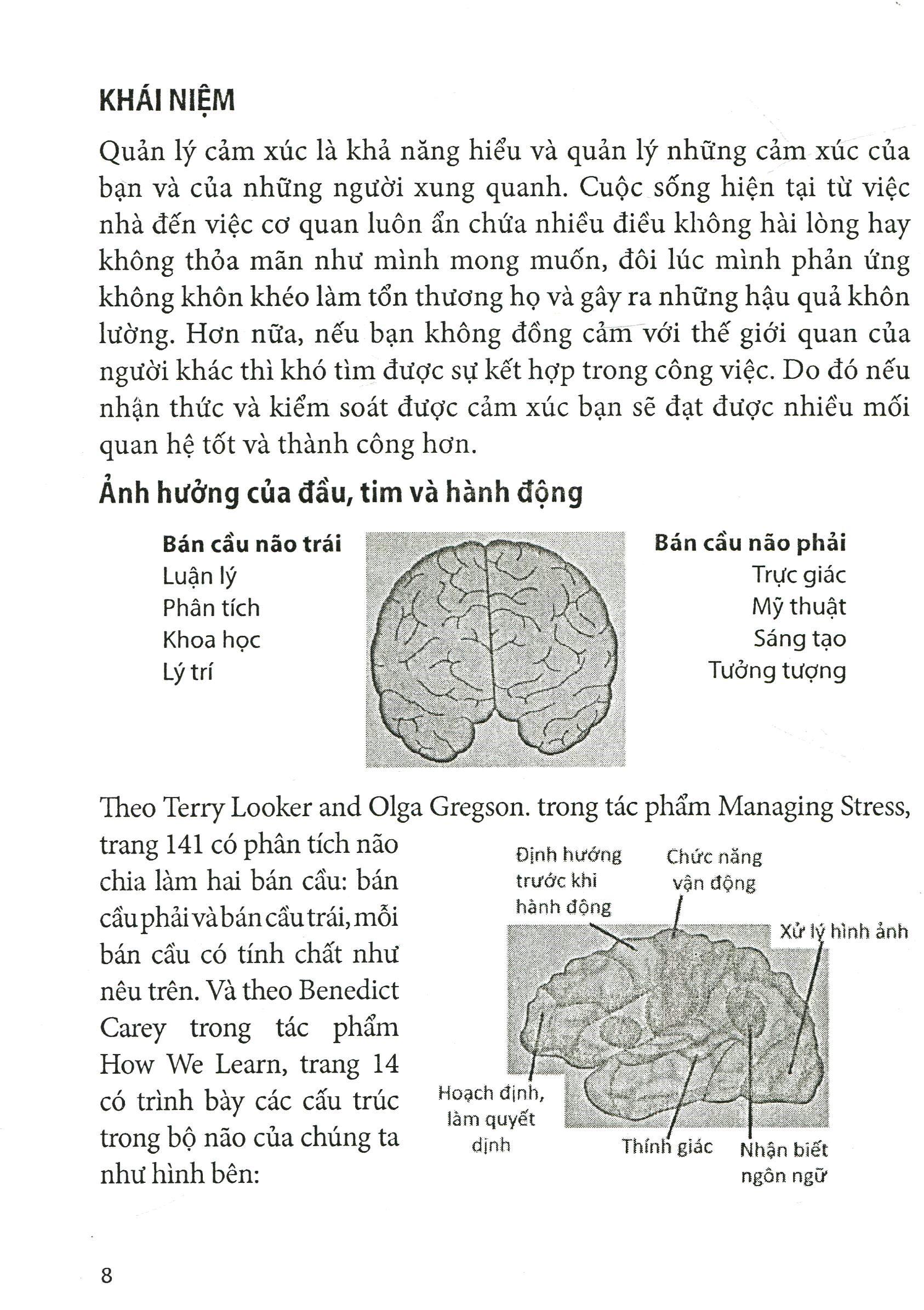 Sách Cẩm Nang Quản Trị Điều Hành - Quản Trị Tích Hợp