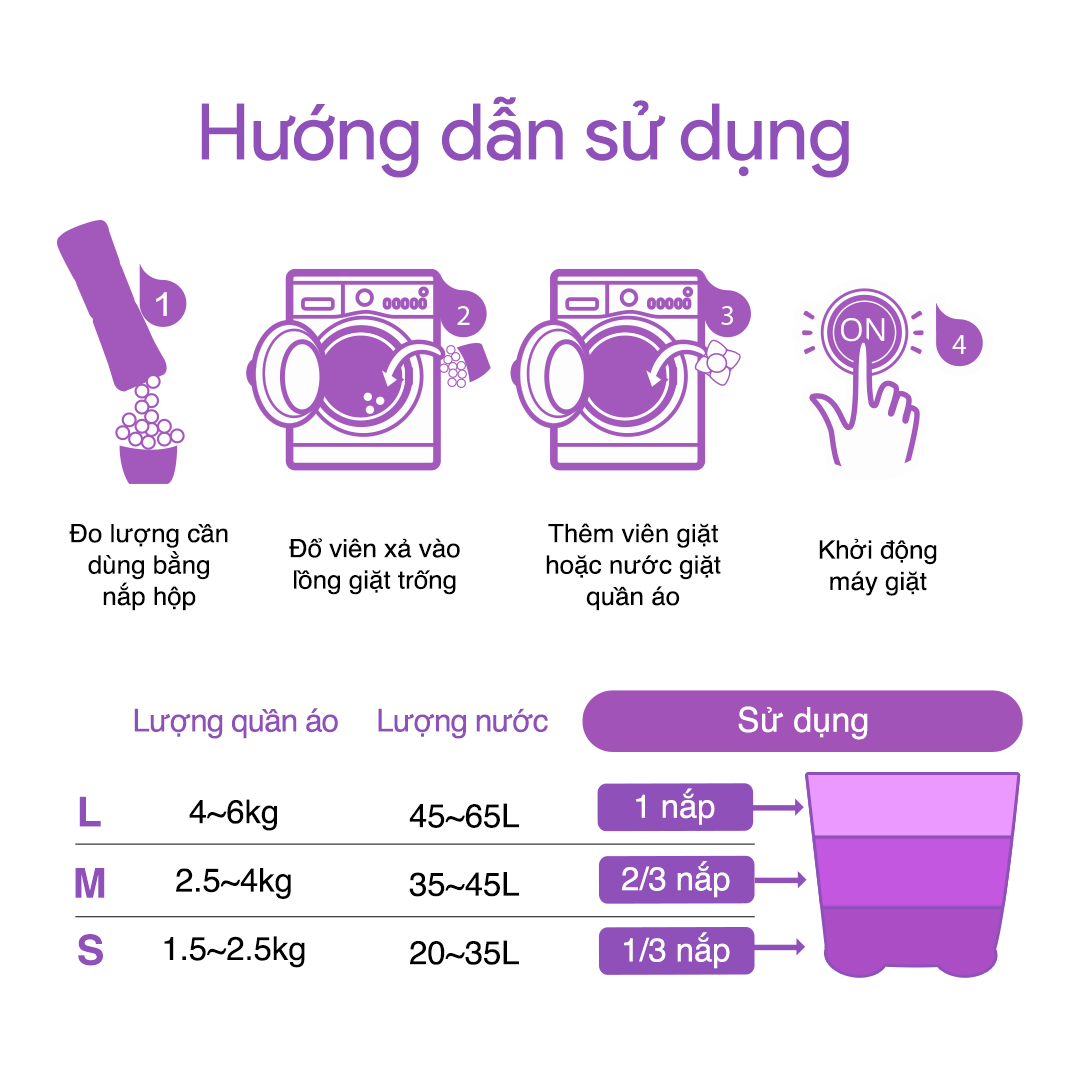 Combo chăm sóc quần áo hương nước hoa arFUM: Hạt Xả Thơm Làm Mềm Vải Và Chống Tĩnh Điện & Xịt thơm quần áo lưu hương lâu, khử mùi hiệu quả
