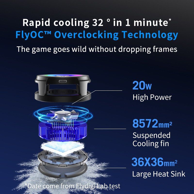 Quạt Tản Nhiệt Điện Thoại Từ Tính Flydigi B6X - Hàng Nhập Khẩu