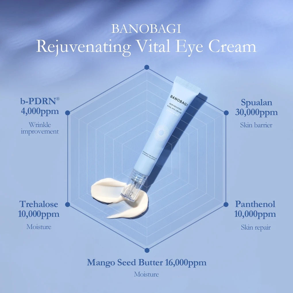 Kem Dưỡng Trẻ Hoá Vùng Mắt Banobagi Rejuvenating Vital Eye Cream 15ml