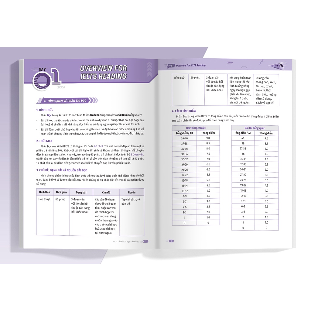 IELTS cấp tốc - 20 ngày Reading