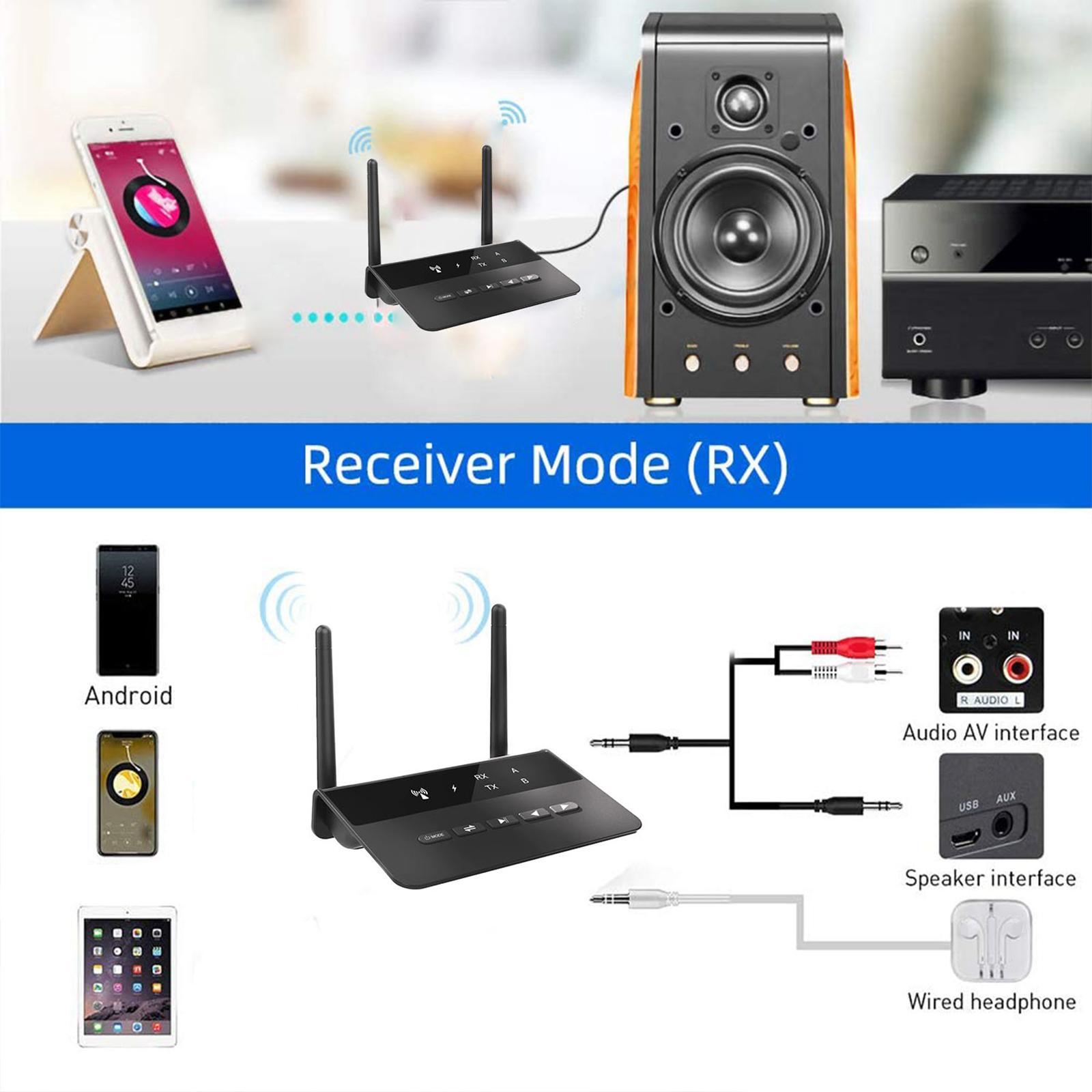 Bluetooth 5.0 and Receiver, 2-in-1 Wireless Bluetooth Adapter,Low